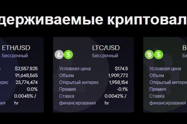 Darknet ссылки