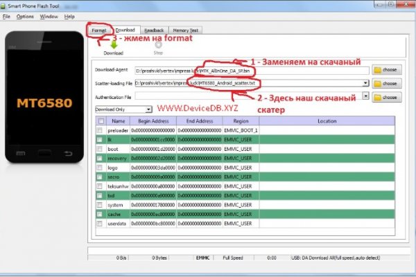 Kraken состояние сайта